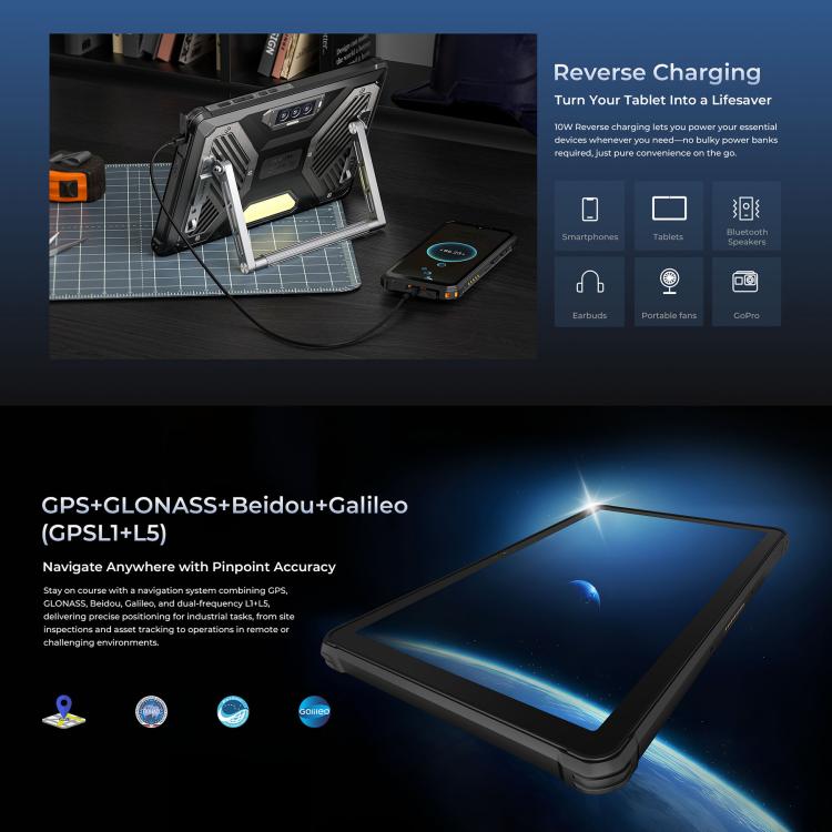 [HK Warehouse] OUKITEL RT10 5G Network IP68/IP69K Rugged Tablet, 12GB+512GB, 11 inch Android 15 MTK Dimensity 7400X Support Dual SIM, EU Plug  - Black