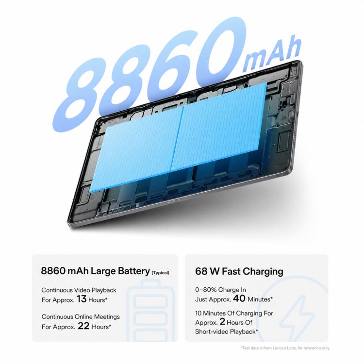 Lenovo Xiaoxin Pad Pro GT 2026 Football Limited Ed. 11.1 inch WIFI Tablet, 12GB+512GB, Android 15 OS, Qualcomm Snapdragon 8 Gen3 Octa Core,US Plug  - White
