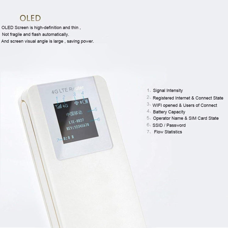 MWR LMK-L100 4G LTE Multi-modes High Speed Wireless Router, Support TF Card(32GB Max)