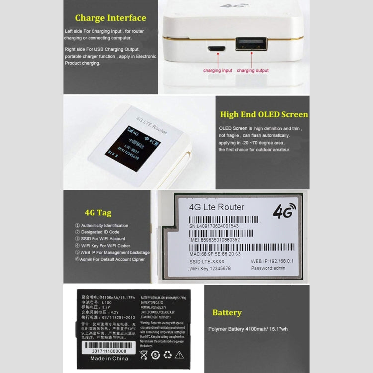 MWR LMK-L100 4G LTE Multi-modes High Speed Wireless Router, Support TF Card(32GB Max)