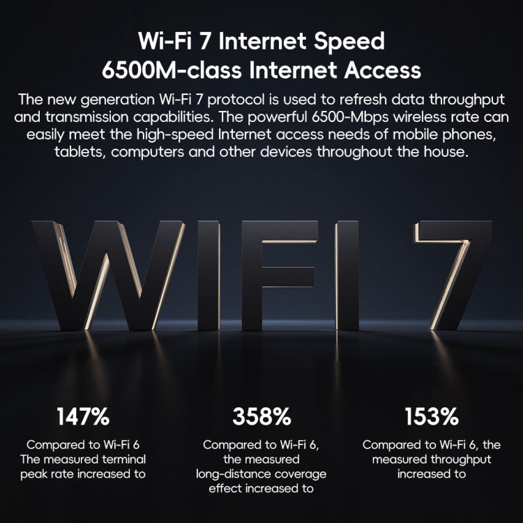 Xiaomi Router BE6500 WiFi 7 2.4GHz 5.0GHz Dual Band 4-Core 2.5G Port, US Plug  - Black