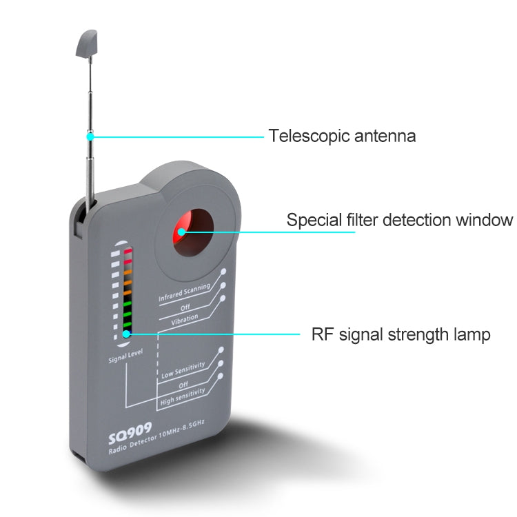 SQ909 Multi-function Infrared Detector with Retractable Antenna