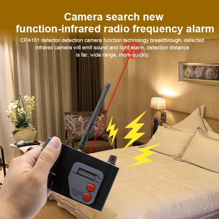 CPA101 IR Camera Lens Detector Scanning Detector