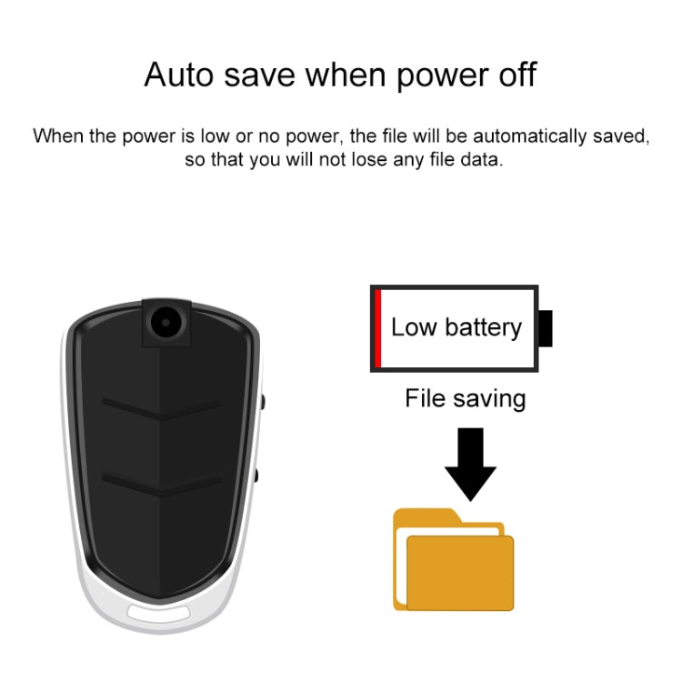 E308 32GB Portable Keychain Voice Recorder, Built-in Camera, Mic, Support TF Card