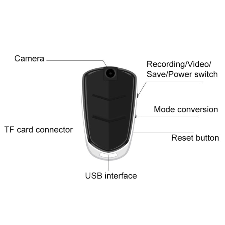 E308 128GB Portable Keychain Voice Recorder, Built-in Camera, Mic, Support TF Card