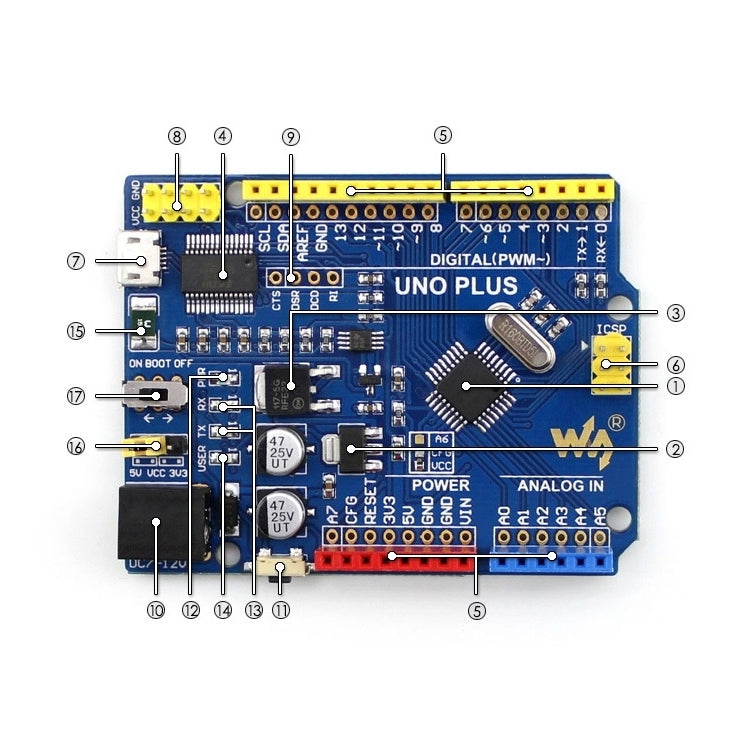 Waveshare AlphaBot Bluetooth Robot Building Kit for Arduino