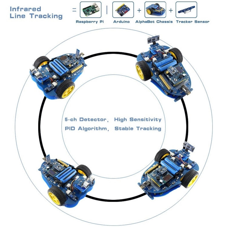 Waveshare AlphaBot (for Europe), Raspberry Pi Robot Building Kit (no Pi)