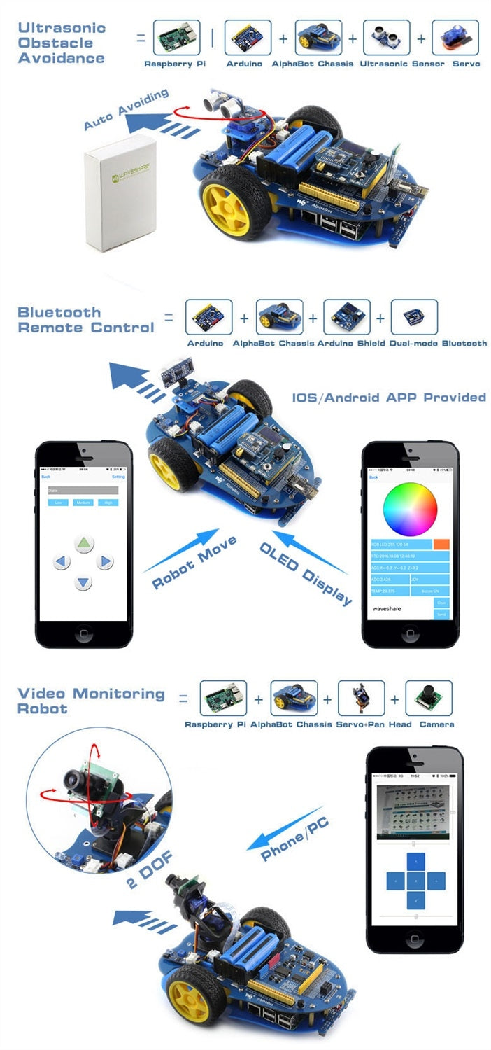 Waveshare AlphaBot, Raspberry Pi Robot Building Kit