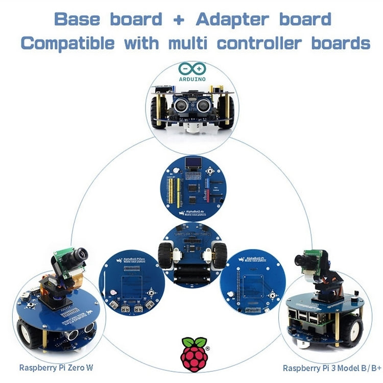 Waveshare AlphaBot2 Robot Building Kit for Raspberry Pi Zero W (Built-in WiFi)