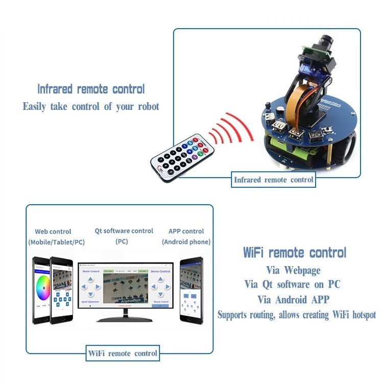 Waveshare AlphaBot2 Robot Building Kit for Raspberry Pi Zero W (Built-in WiFi)