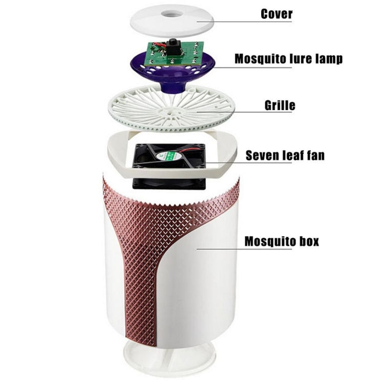 YWXLight USB Photocatalyst Mosquito killer lamp Mosquito Repellent Bug Insect Trap light UV Light Killing Trap Lamp Fly Repeller