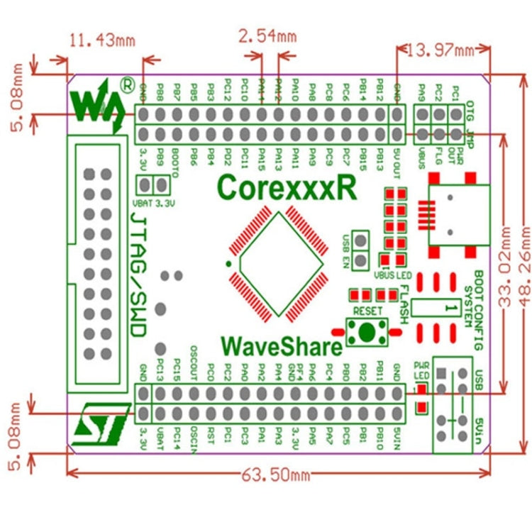 Waveshare Core205R, STM32F2 Core Board