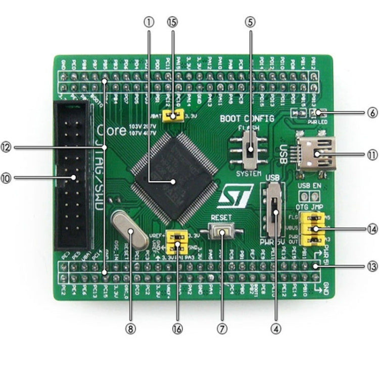 Waveshare Core107V, STM32F1 Core Board