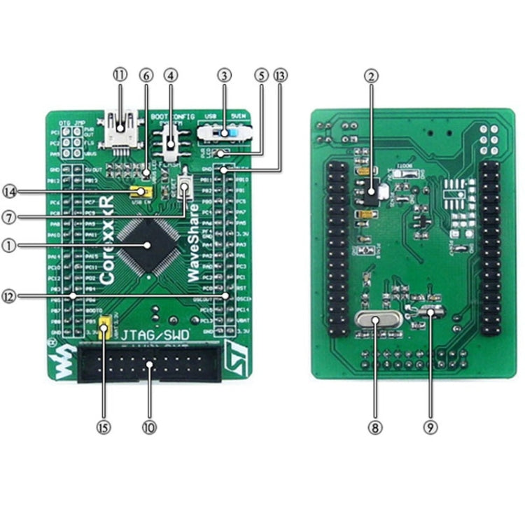 Waveshare  Core103R, STM32F1 Core Board