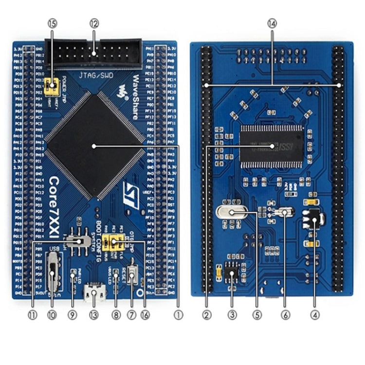 Waveshare  Core746I, STM32 MCU Core Board
