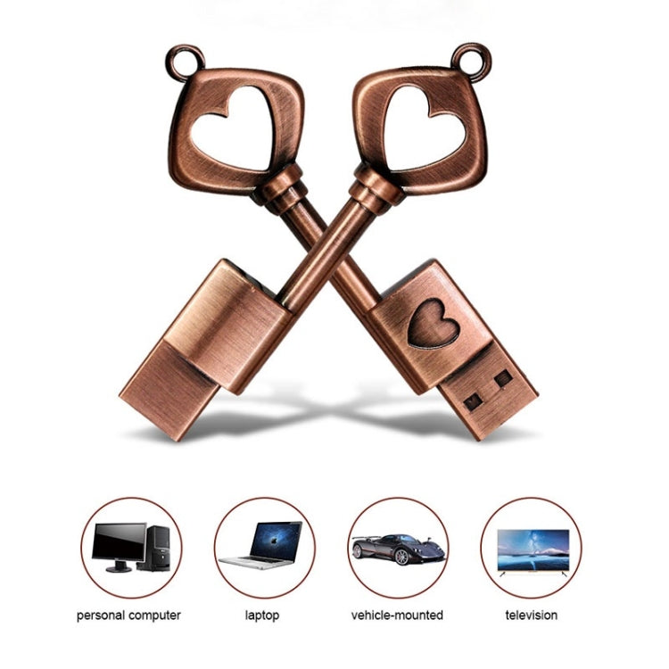 MicroDrive 8GB USB 2.0 Copper Love Key U Disk