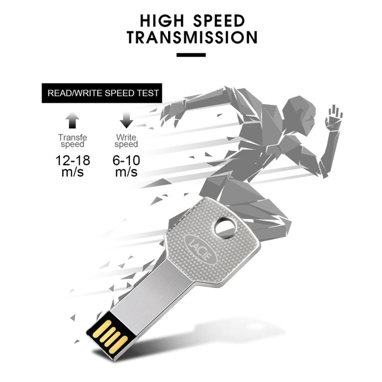 MicroDrive 4GB USB 2.0 Ultra-thin Lacie Metal Key U Disk