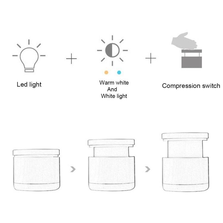 YWXLight Portable Mini USB Charge Table Lamp Night Light