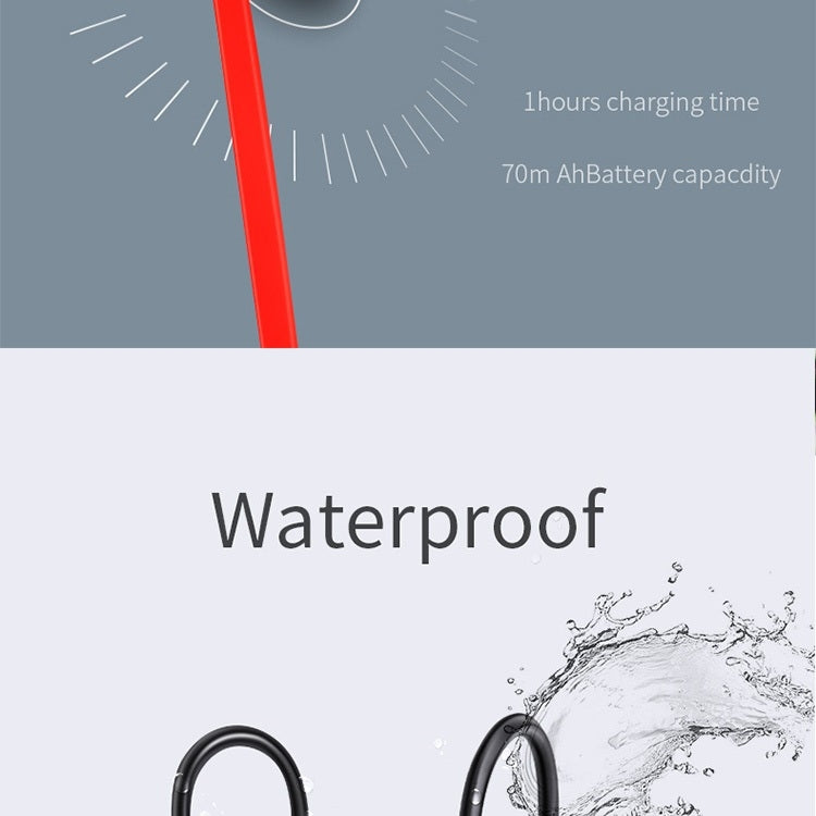 Moloke 56s Hanging Ear Type Sports Bluetooth Waterproof Anti-sweat Earphone APTX HiFi Sound Headset