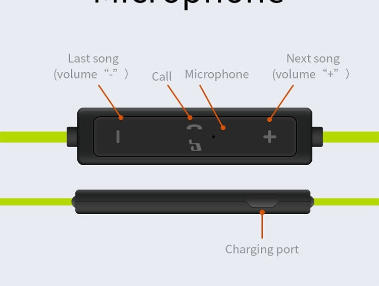 Moloke 56s Hanging Ear Type Sports Bluetooth Waterproof Anti-sweat Earphone APTX HiFi Sound Headset