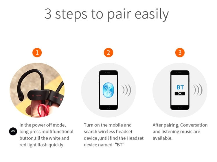 Moloke S2 Hanging Ear Sports Bluetooth Earphones Waterproof Anti-sweat Sound Headset (Black)