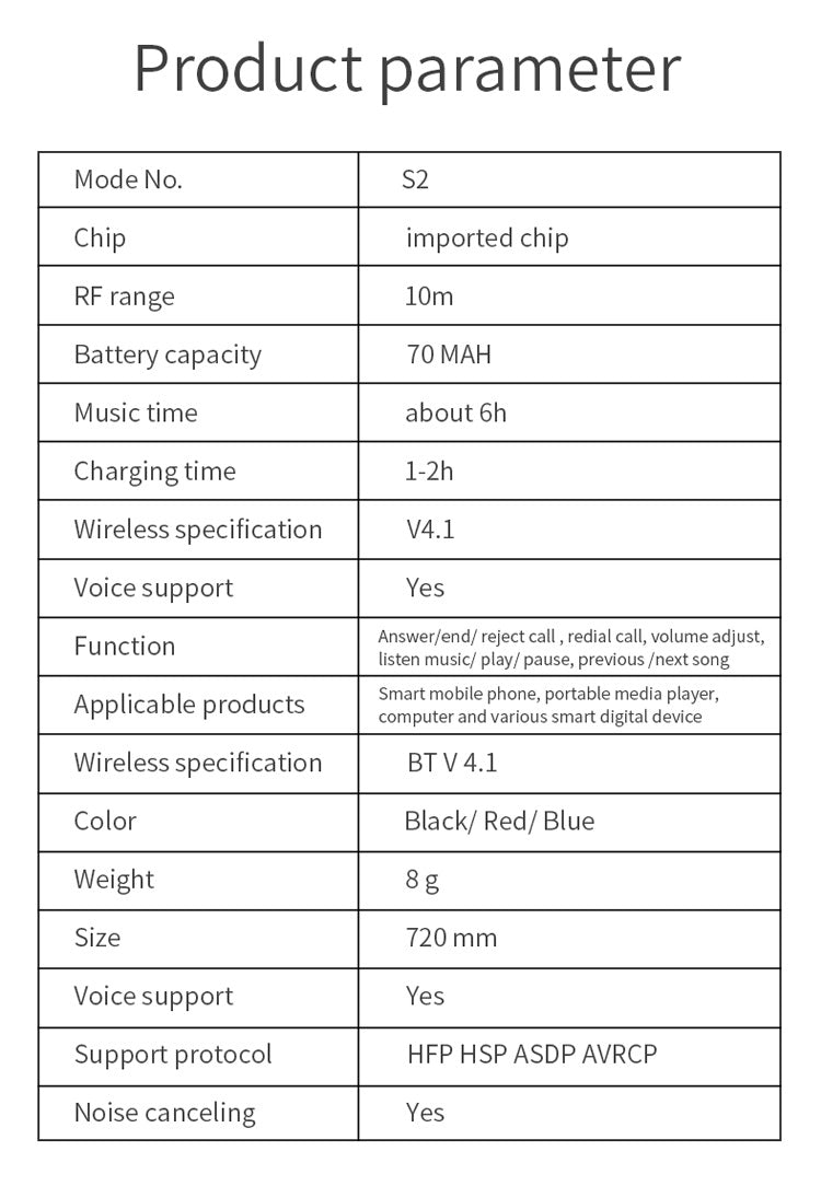 Moloke S2 Hanging Ear Sports Bluetooth Earphones Waterproof Anti-sweat Sound Headset (Black)