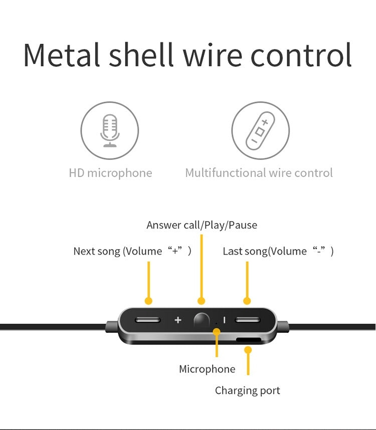 Moloke S3 Hanging Ear Sports Bluetooth Earphone Waterproof Anti-sweat Stereo Sound Headset