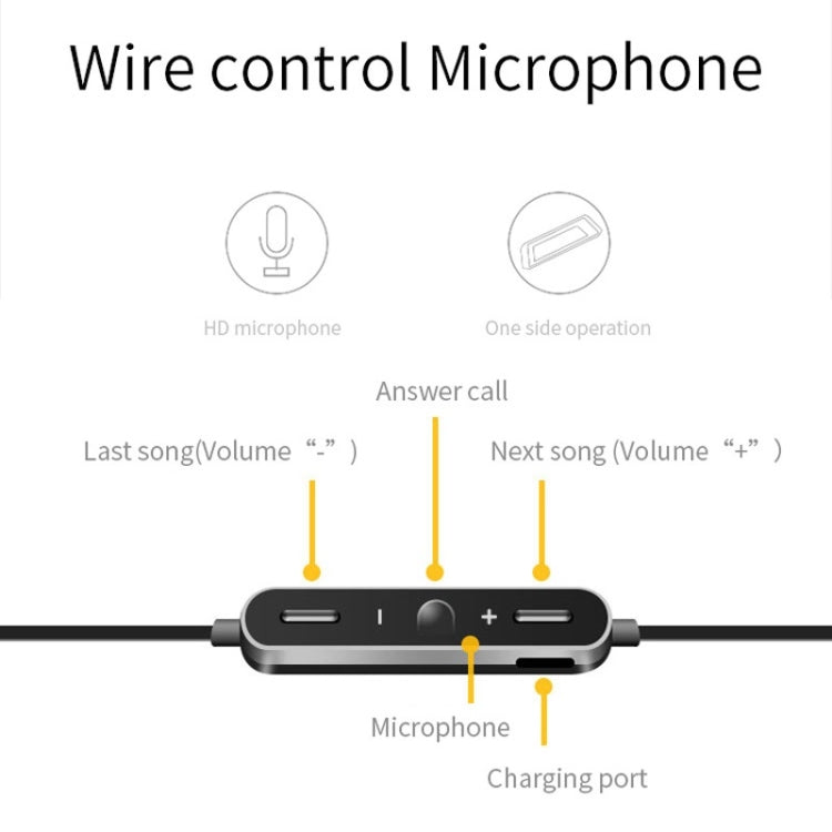 Moloke S8 Hanging Neck In-Ear Sports Bluetooth Earphone Waterproof Anti-sweat Stereo Sound Headset