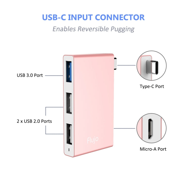 Flujo H55 Aluminum USB-C / Type-C & Micro USB to USB 3.0 & USB 2.0 HUB Adapter