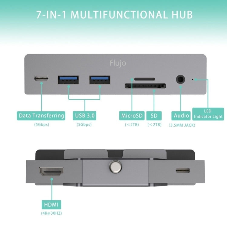 Flujo H61 Multi-function USB 3.0 x 2 + SD + TF + 3.5mm Jack + HDMI HUB Adapter with LED Indicator Light