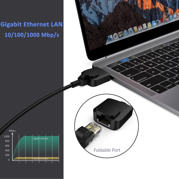Flujo UC50 Thunderbolt 3 + HDMI + USB 3.0 x 2 to Dual USB-C / Type-C HUB Adapter