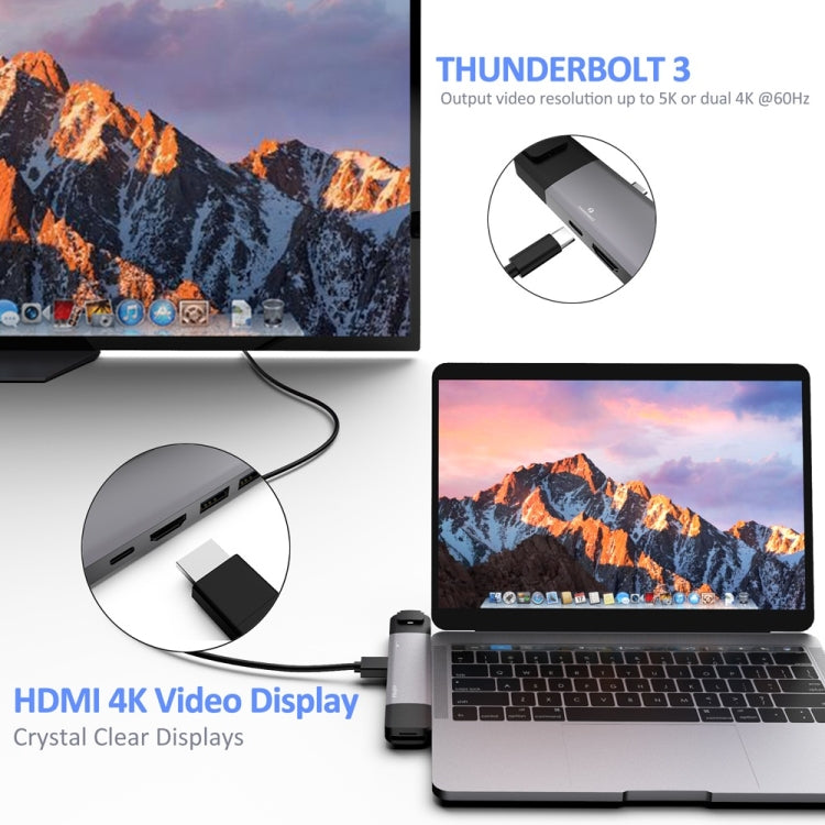 Flujo UC50 Thunderbolt 3 + HDMI + USB 3.0 x 2 to Dual USB-C / Type-C HUB Adapter
