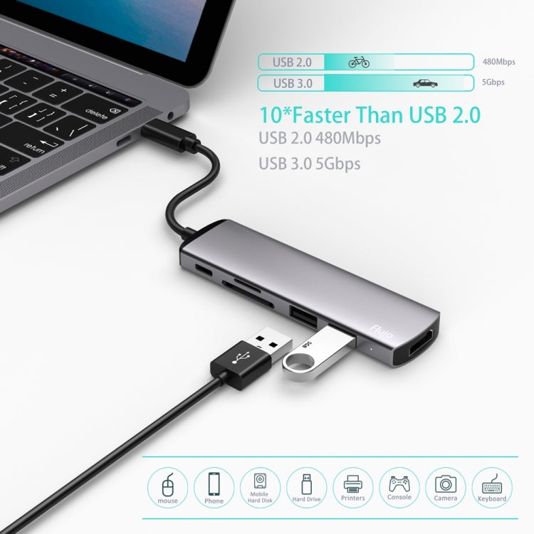 Flujo UC54 6 in 1 USB-C / Type-C PD Port + TF / SD Card + USB 3.0 x 2 + HDMI to USB-C / Type-C HUB Adapter