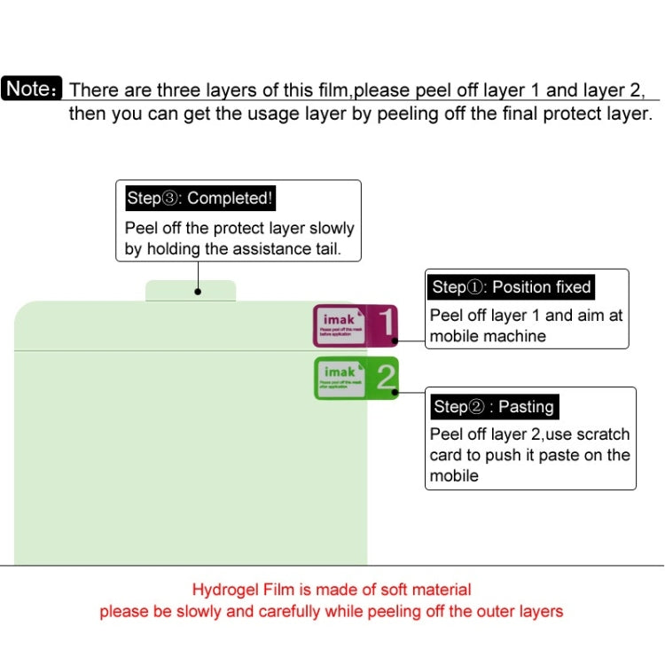 2 PCS IMAK 0.15mm Curved Full Screen Protector Hydrogel Film Front Protector for BlackBerry KEY 2 (Transparent)