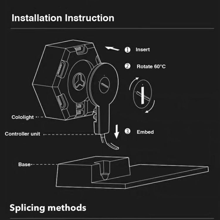 Lifesmart LS160 7 PCS Creative Geometry Assembly Intelligent Control Panel Light