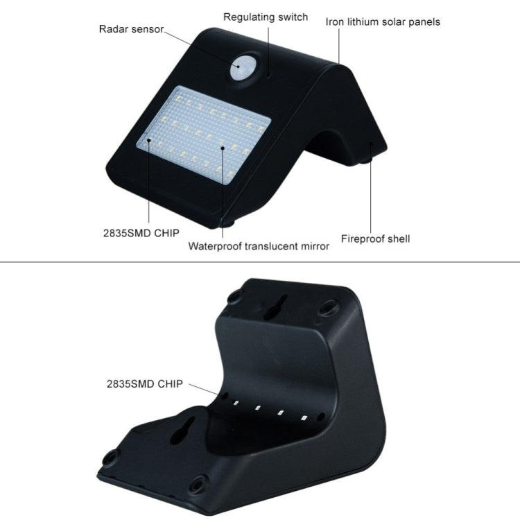 YWXLight 24 LED Solar Motion Sensor Light Outdoor Back Wall Waterproof Safety Light 300LM