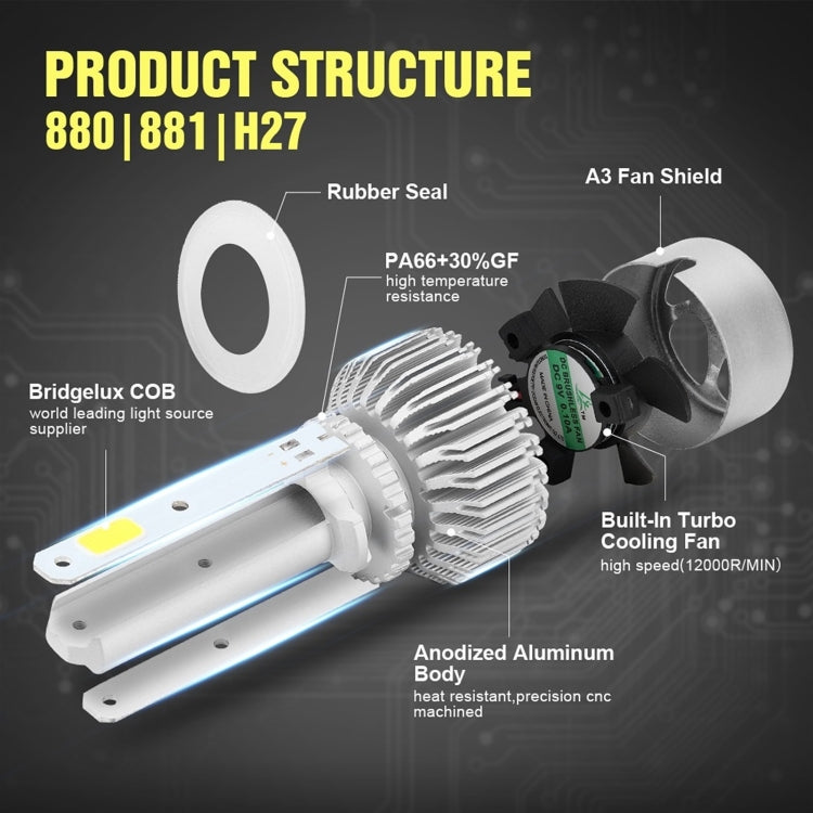 YWXLight 880 LED Headlight Bulbs 8000LM/Set 6000K Pure White Waterproof IP68 DC9V-32V