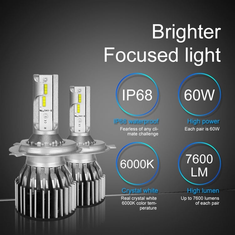 YWXLight H4/9003/HB2 LED Headlight Bulbs 7600LM/Set 6000K Waterproof IP68 Used In Cars, Trucks, SUVs, RV HID Xenon Headlights Upgrades DC 9V-36V