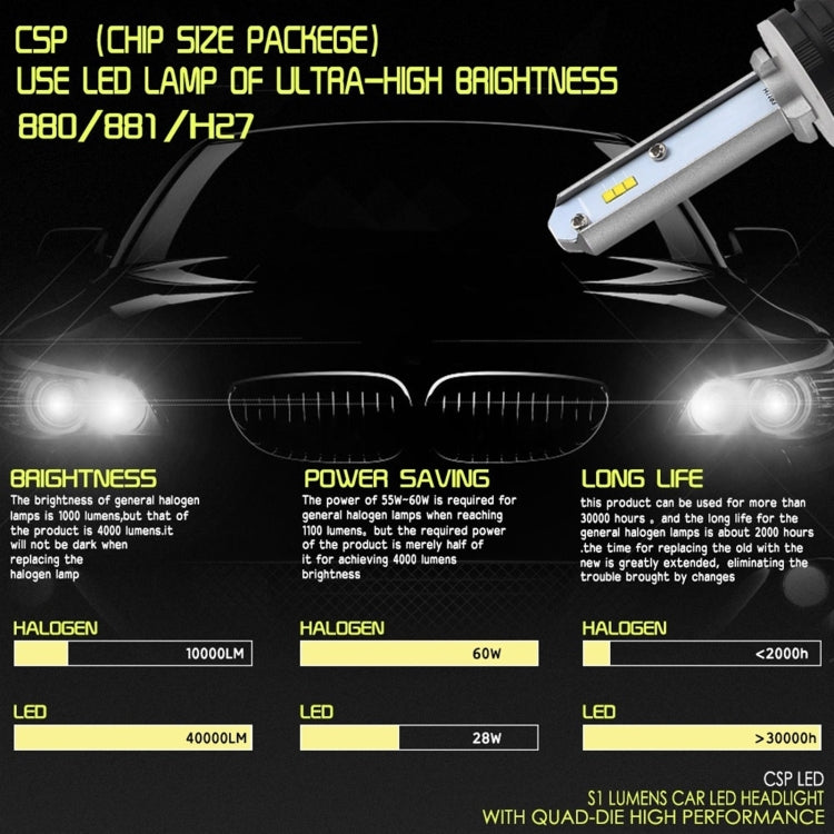 YWXLight  880 LED Headlight Bulb Conversion Kit, Fog Light, HID or Halogen Head Replacement Parts, 50W 8000lm 6000K White Light Source