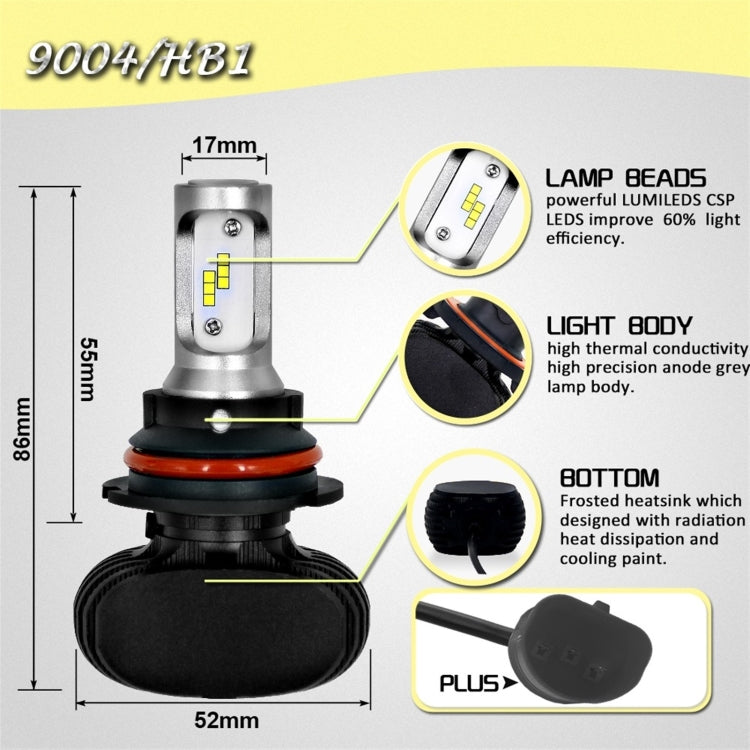 YWXLight  9004/HB1 LED Headlight Bulb Conversion Kit, Fog Light, HID or Halogen Head Replacement Parts, 50W 8000lm 6000K White Light Source