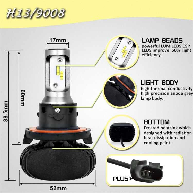 YWXLight H13 LED Headlight Bulb Conversion Kit, Fog Light, HID or Halogen Head Replacement Parts, 50W 8000lm 6000K White Light Source