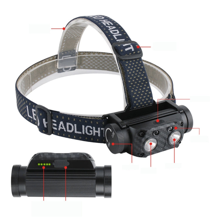 YWXLight Aluminum Alloy LED Sensor Headlight USB Rechargeable Head-mounted Flashlight Outdoor Lighting Fishing Light