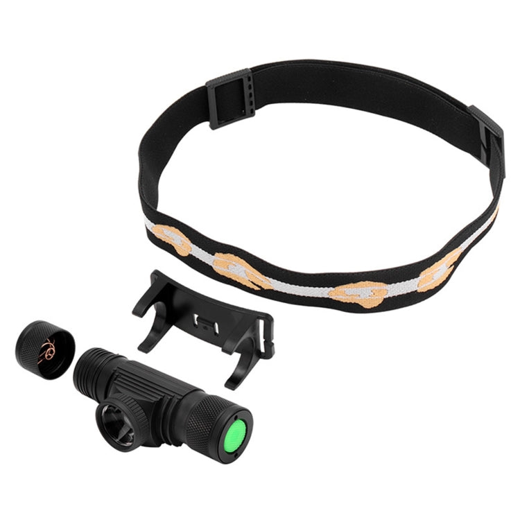 YWXLight USB Charging Headlight Zoom Strong Light LED Outdoor Fishing Light(Headlamp+USB Cable+1xBattery)