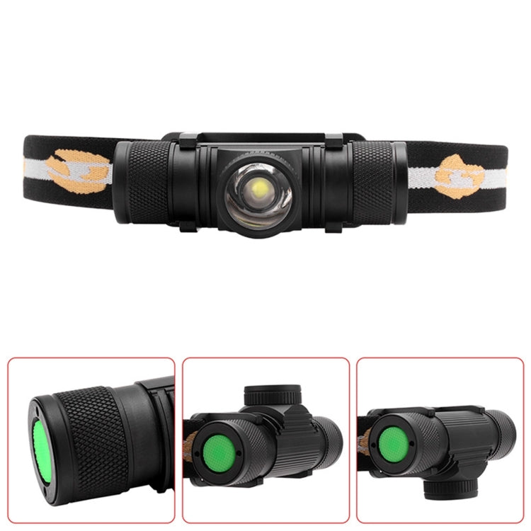 YWXLight USB Charging Headlight Zoom Strong Light LED Outdoor Fishing Light(Headlamp+USB Cable+1xBattery)