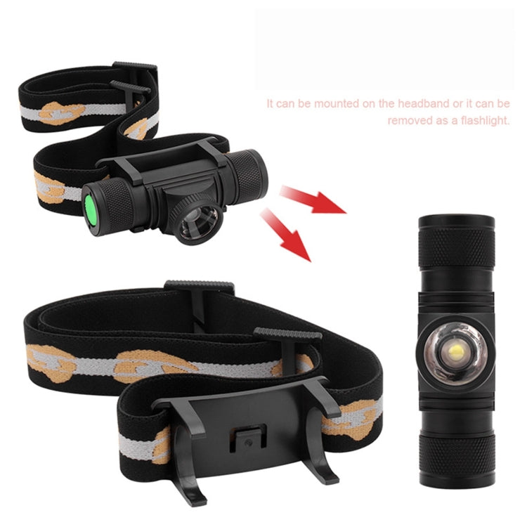 YWXLight USB Charging Headlight Zoom Strong Light LED Outdoor Fishing Light(Headlamp+USB Cable+1xBattery)