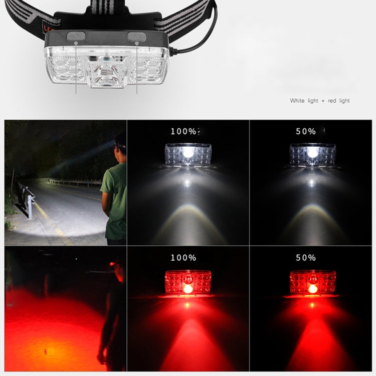 YWXLight 14 LEDs USB Charging Strong Light Warning Outdoor Waterproof Night Fishing Headlight