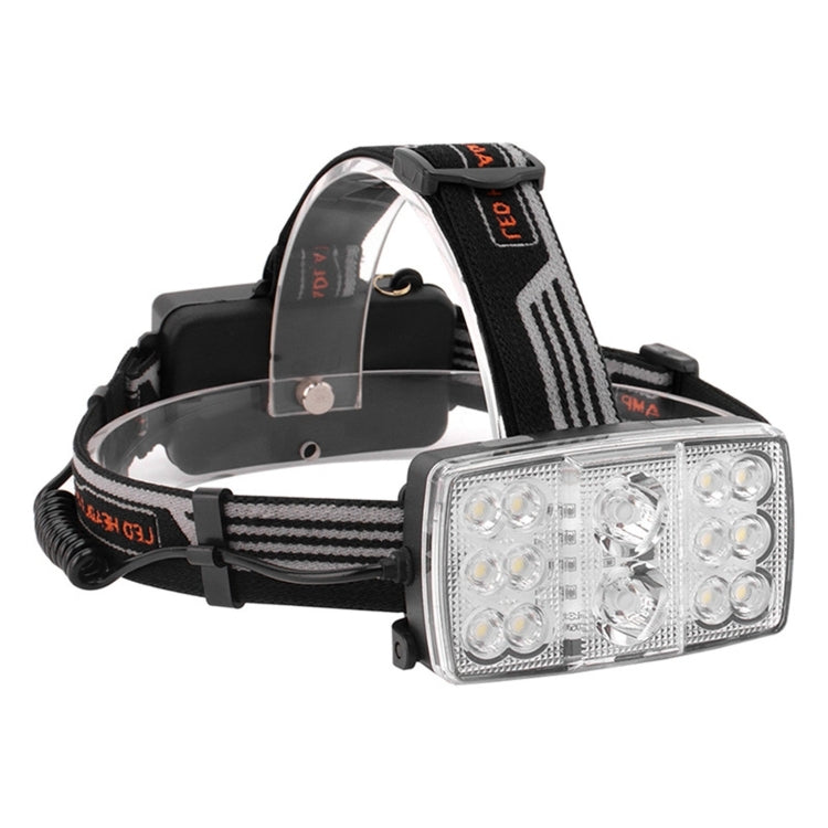 YWXLight 14 LEDs USB Charging Strong Light Warning Outdoor Waterproof Night Fishing Headlight