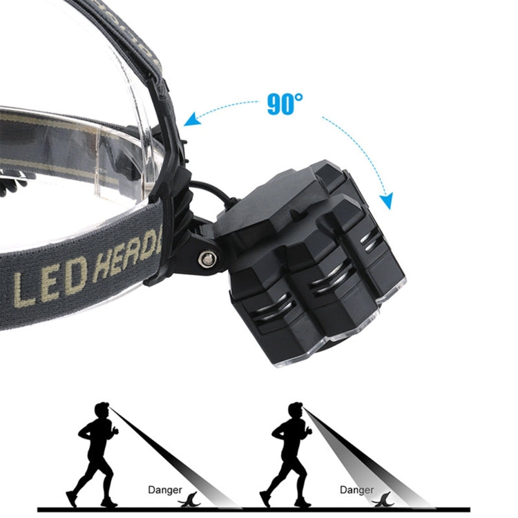 YWXLight 3T6+4XPE 7LEDs Strong Light Zoom Headlight USB Charging Night Fishing Headlamp
