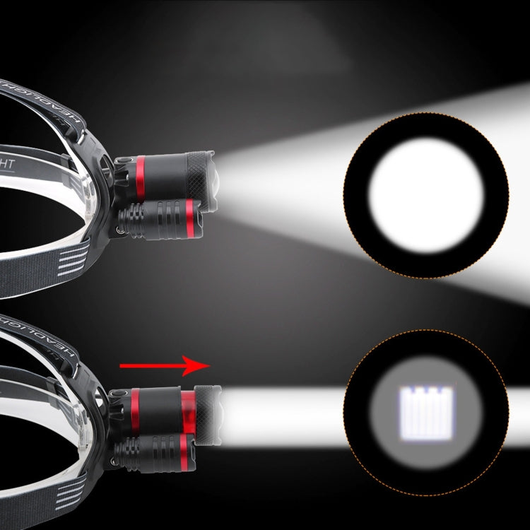 YWXLight 3LEDs 5000LM Light Sensor Headlight LED High Power Strong Light Zoom USB Rechargeable Fishing Headlight