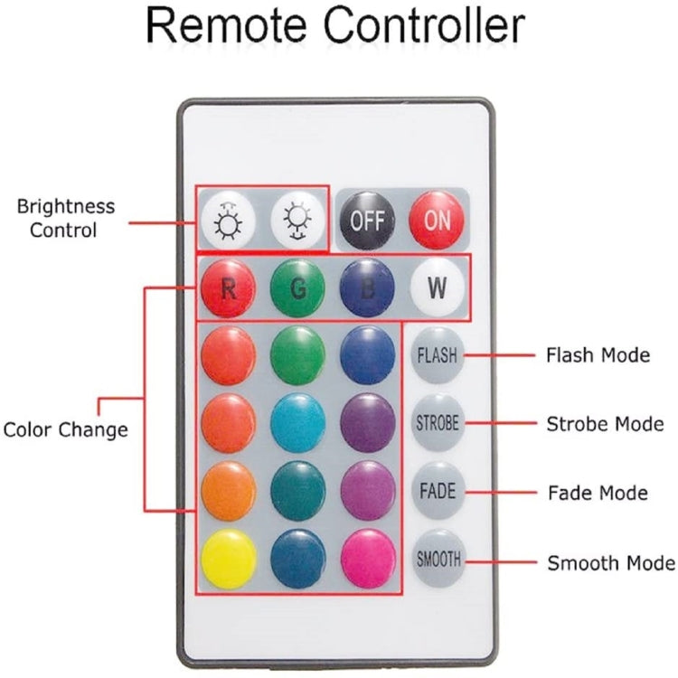 YWXLight LED Strip USB Controller with 24 Keys IR Remote Control for 5050 RGB LED Strip